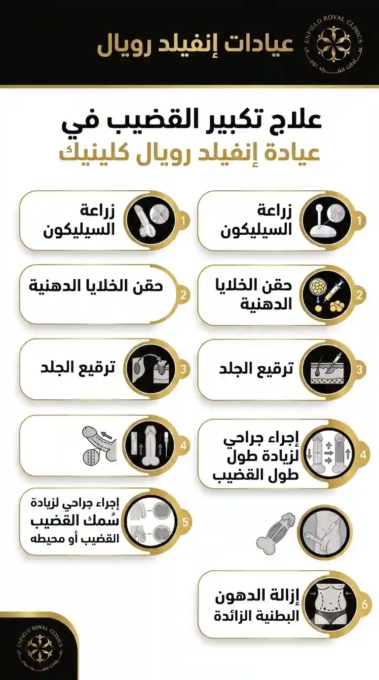 ما هو علاج لتكبير القضيب؟