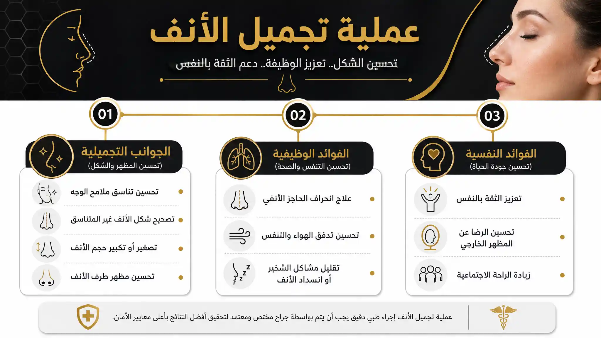 فوائد عملية تجميل الأنف