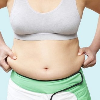 Gastric Bypass Surgery Cost in Dubai & Abu Dhabi