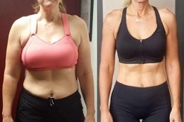 Who is The Best Nutritionist Clinic in Abu Dhabi