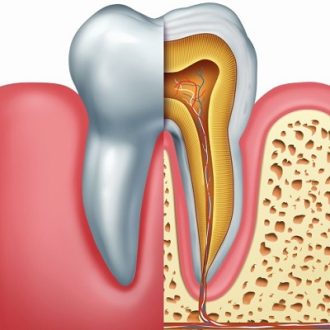 Why Is Endodontic Treatment Necessary in Dubai?