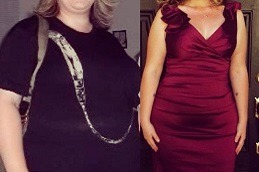 Best Weight Gain After Bariatric Surgery Facts And Solutions Clinic in Dubai