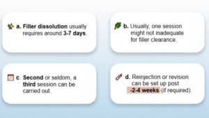 Timeline for dermal filler dissolving