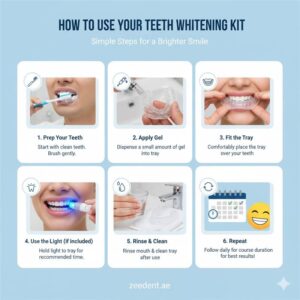 How to Use a Teeth Whitening Kit 

