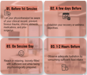 Pre-care Instructions for Physiotherapy at Home