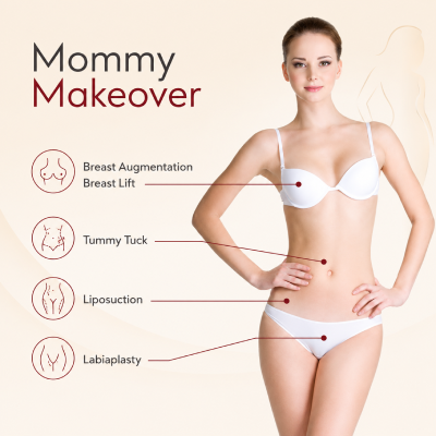 Mommy Makeover Dubai